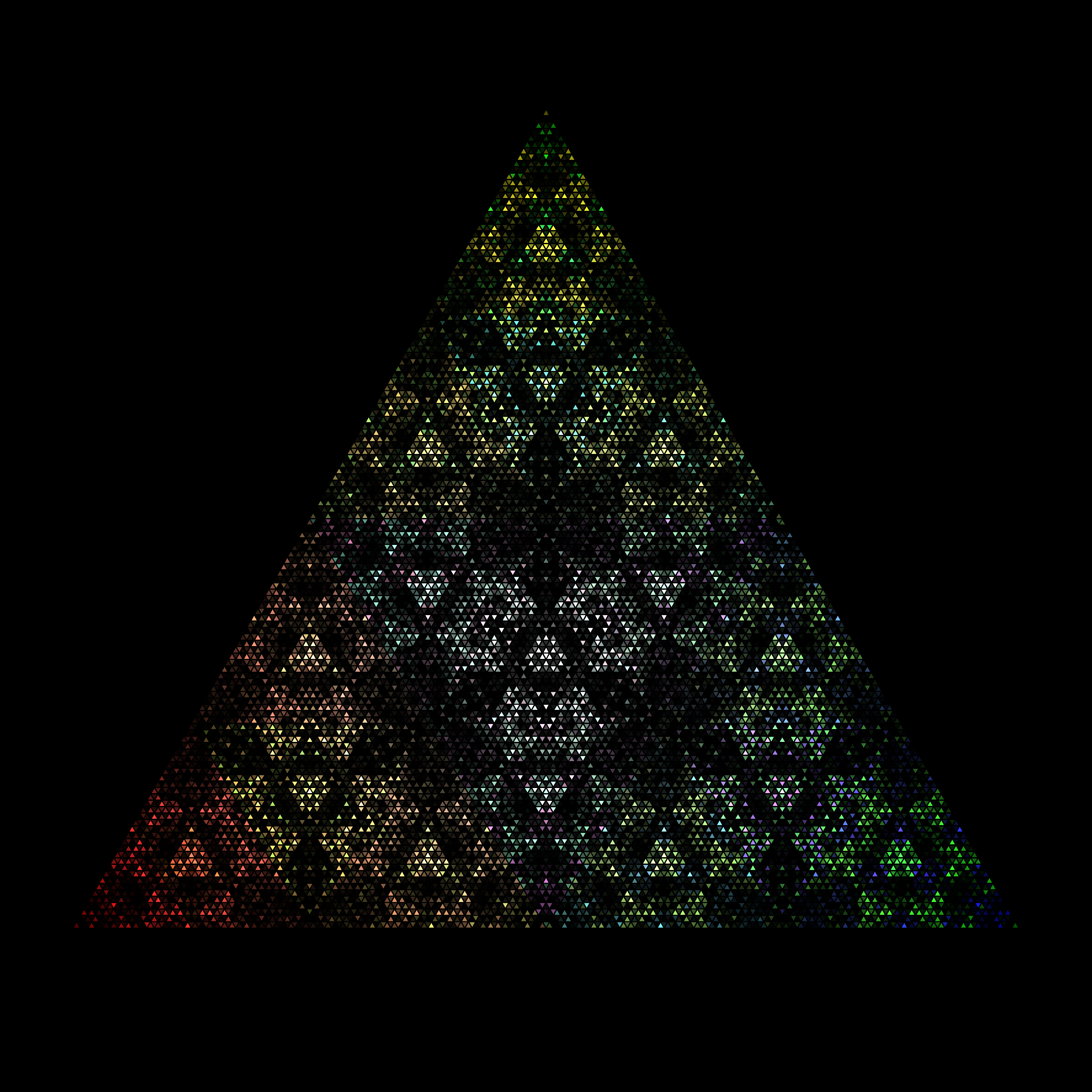 Example distance-based clipping pattern